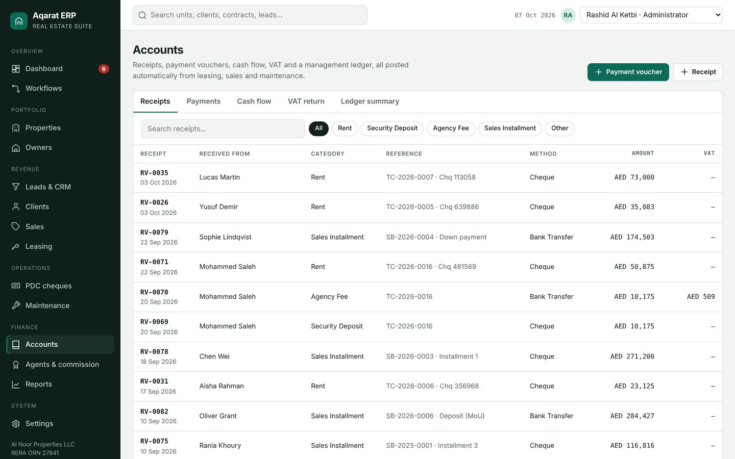 Aqarat accounts receipts and vouchers