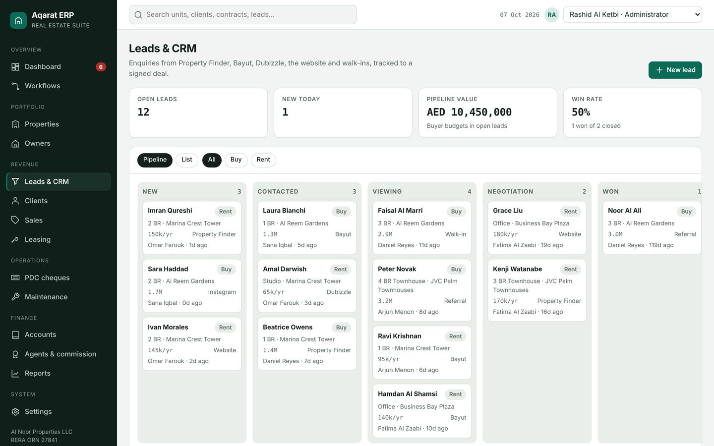 Aqarat leads and CRM pipeline