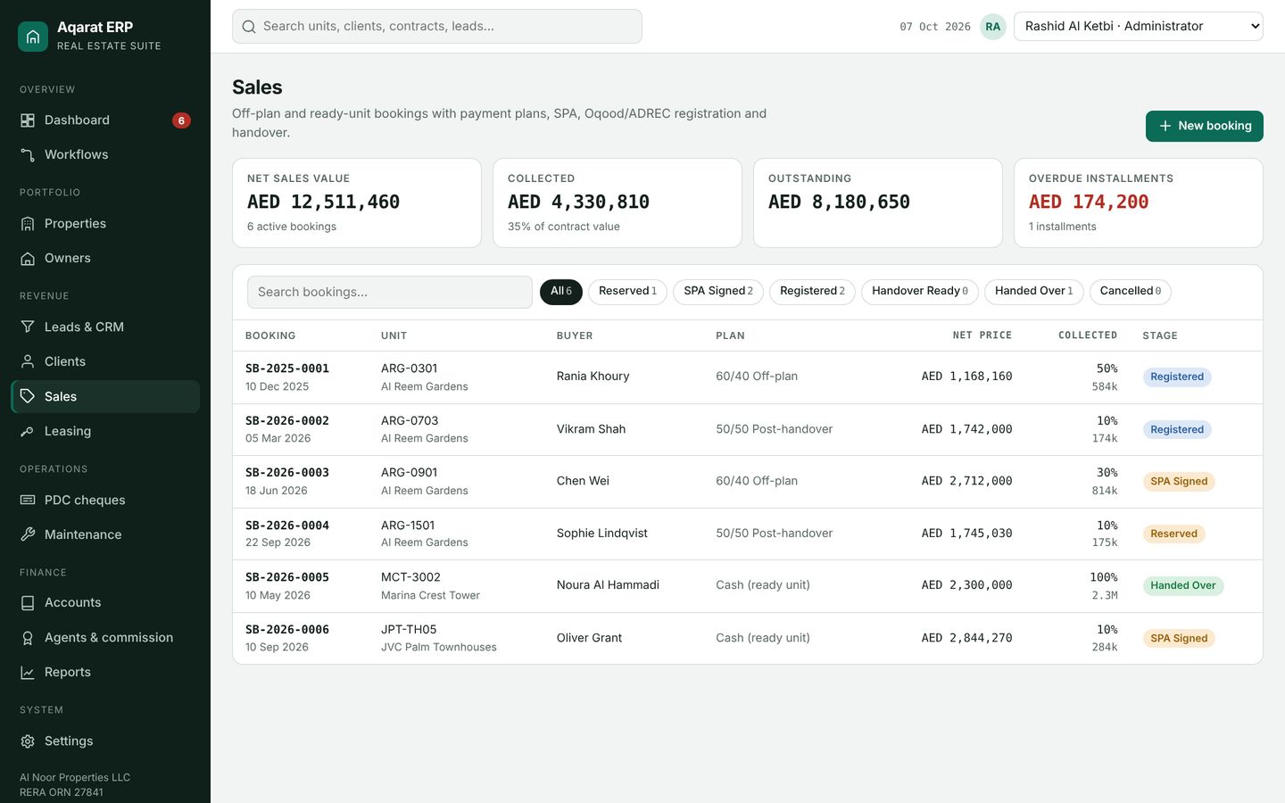 Aqarat sales bookings with payment plans