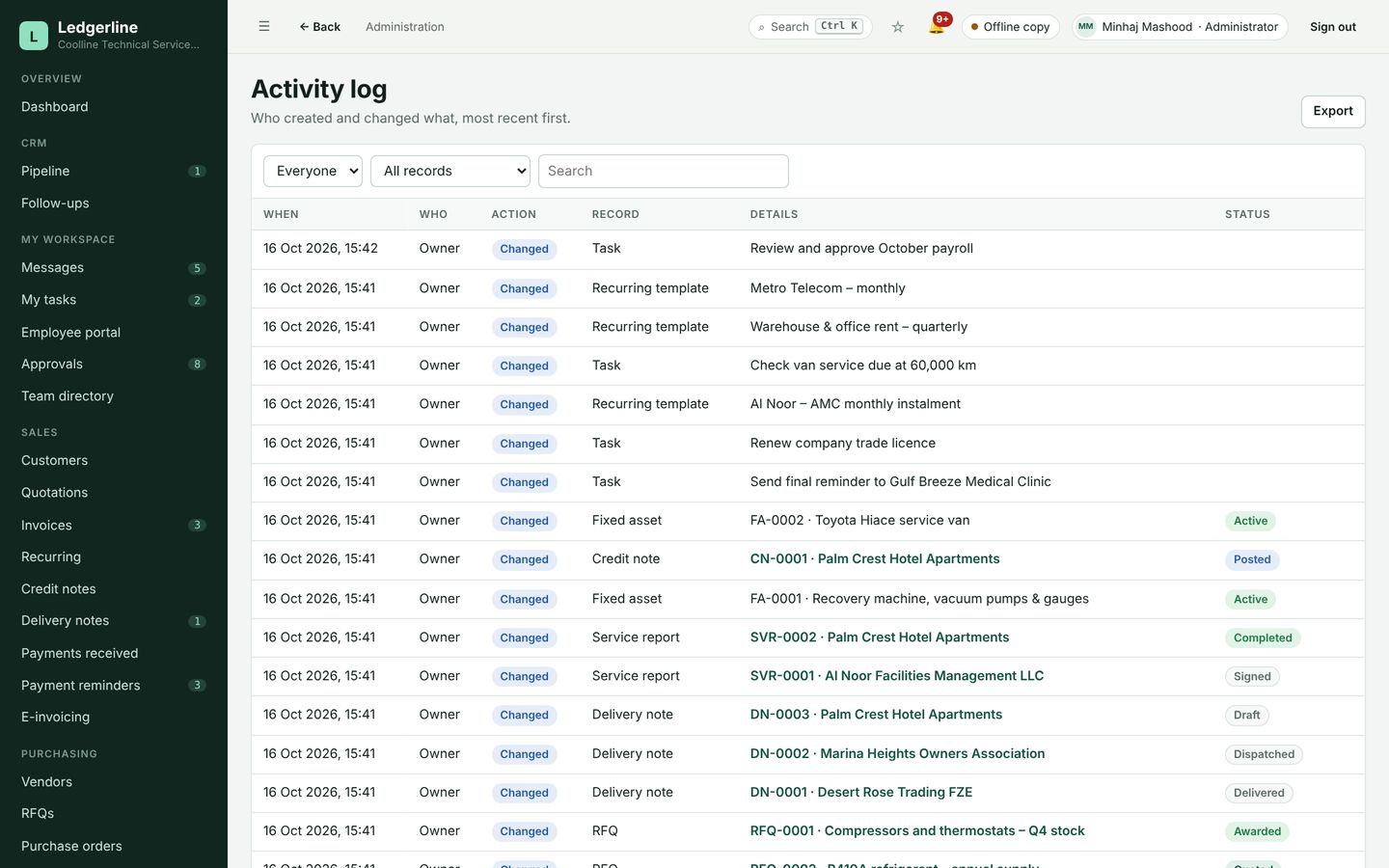 Ledgerline activity log audit trail