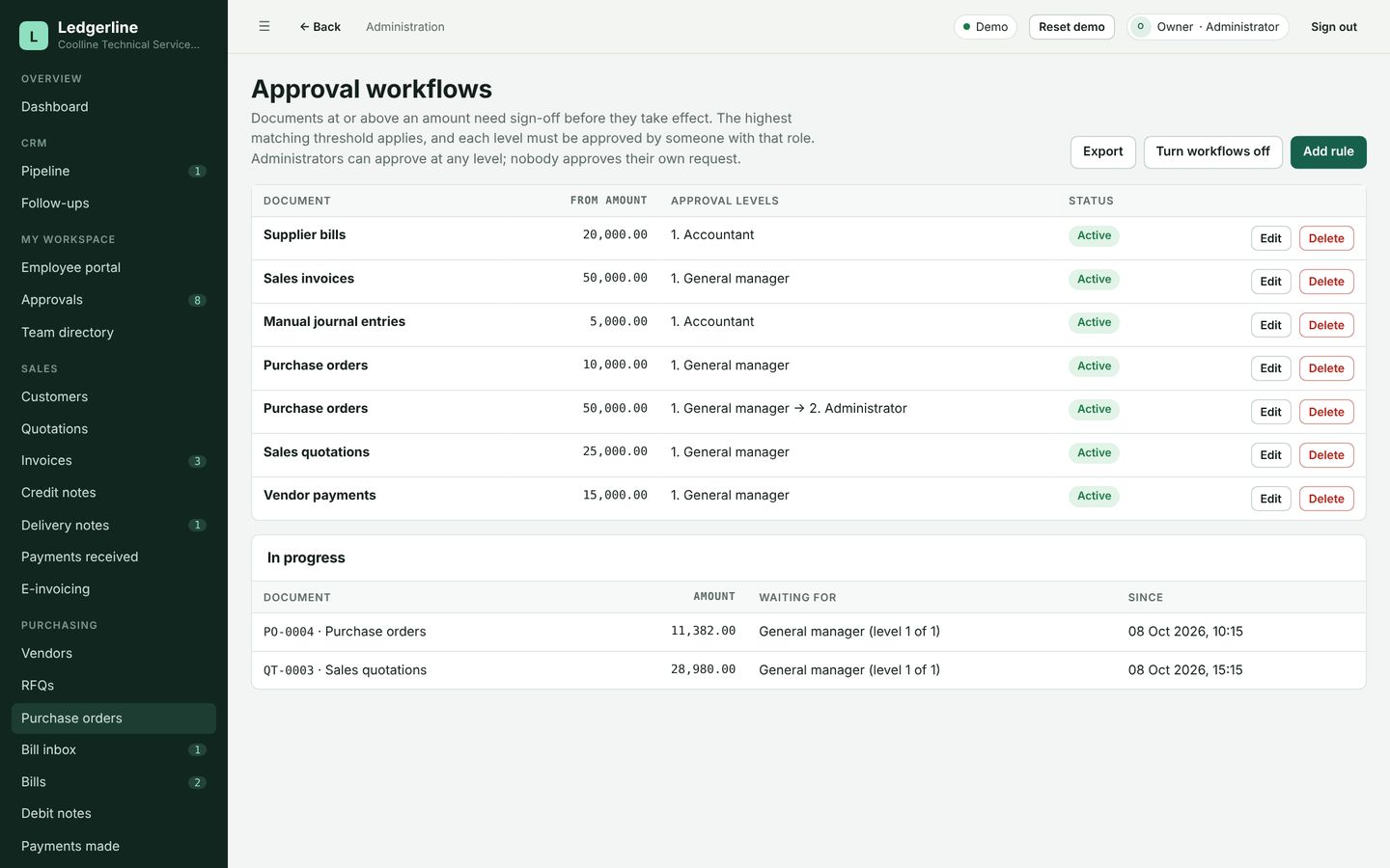 Ledgerline approval workflows