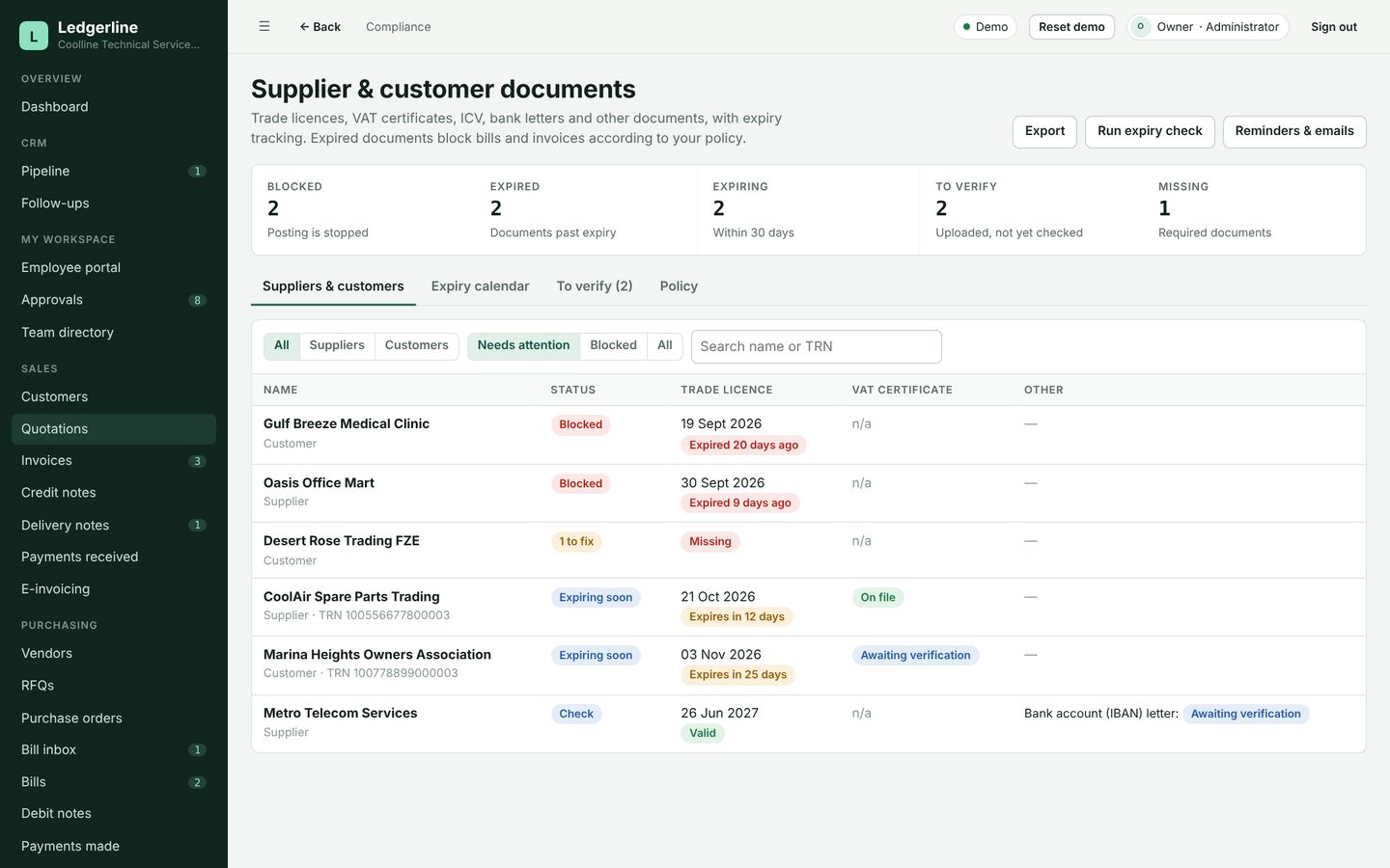 Ledgerline supplier and customer documents with expiry
