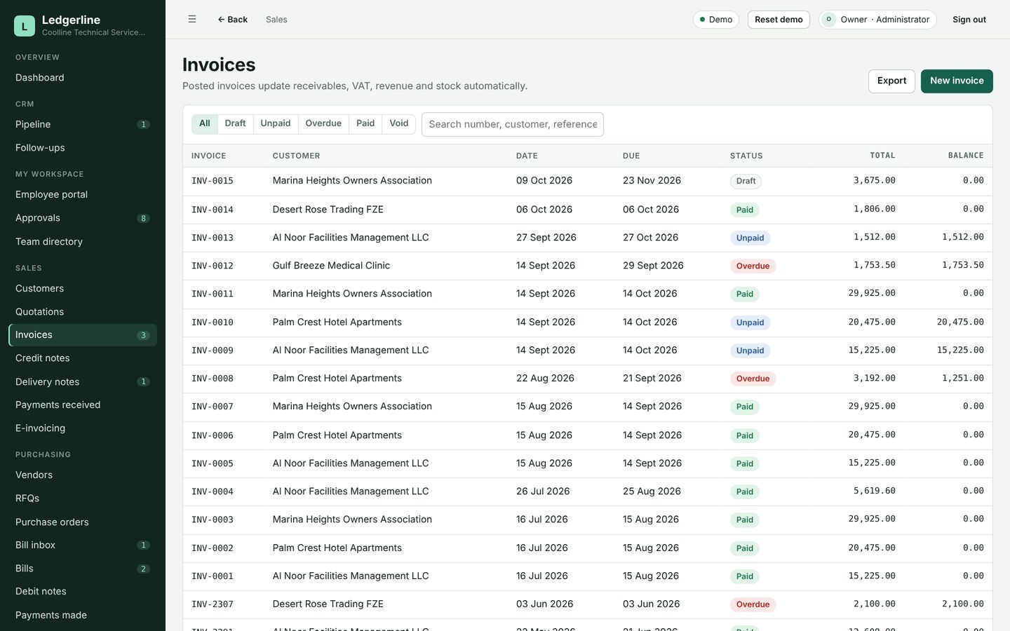 Ledgerline invoices list