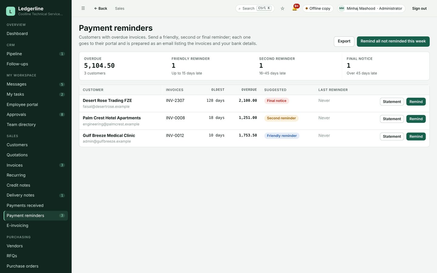 Ledgerline payment reminders for overdue customer invoices