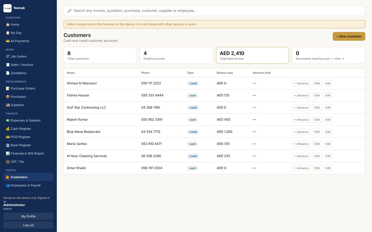 Qirtasix customers list with balances