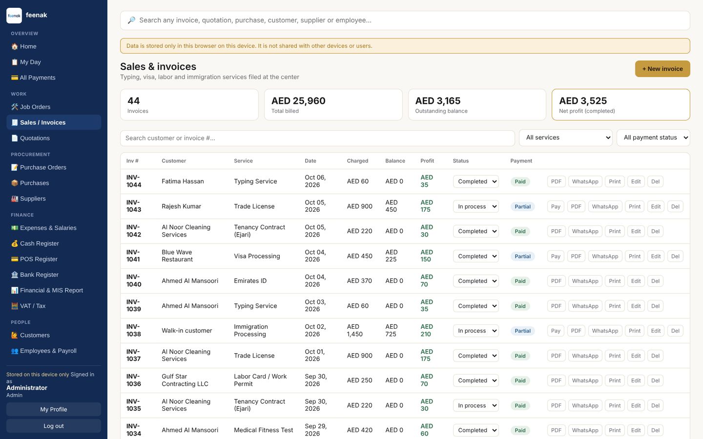 Qirtasix sales and invoices list