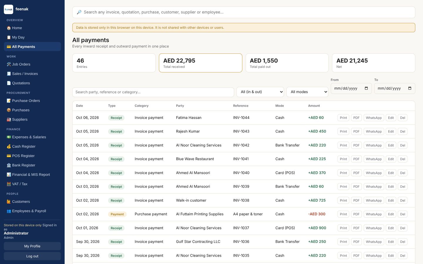 Qirtasix all payments list