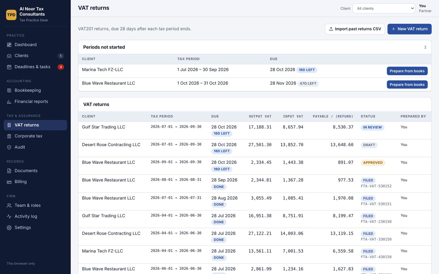 Tax Practice Desk VAT returns list